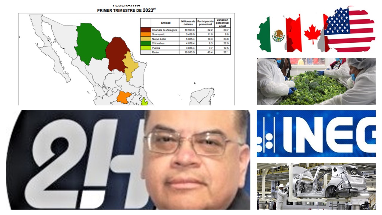 EL T-MEC CONSOLIDA ECONOMÍA DE MÉXICO Y GUANAJUATO