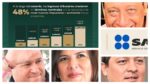 ALCANZA FISCALIZACIÓN A MIPYMES Y A LOS DEL RESICO