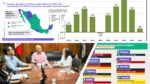 PARTICIPACIÓN DE LA MUJER EN LA VIDA LABORAL Y POLÍTICA