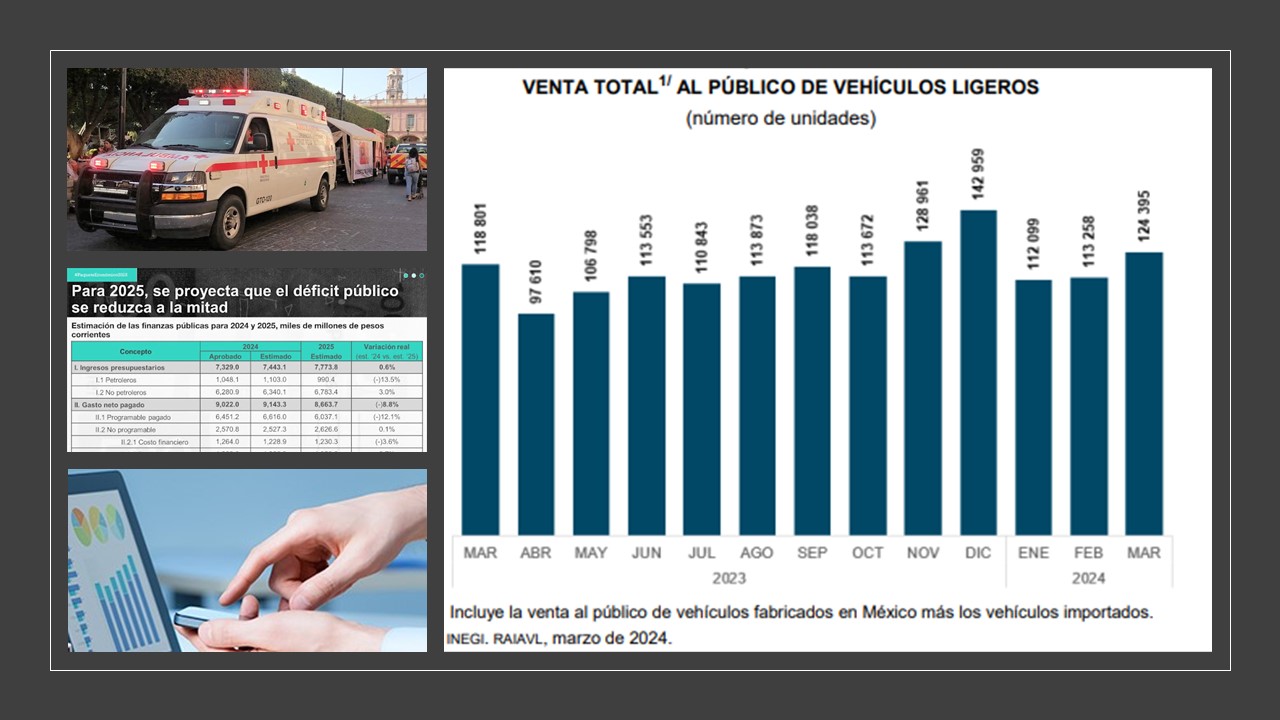 MARZO DE 2024, TERCER LUGAR EN VENTA DE VEHÍCULOS LIGEROS EN 13 MESES