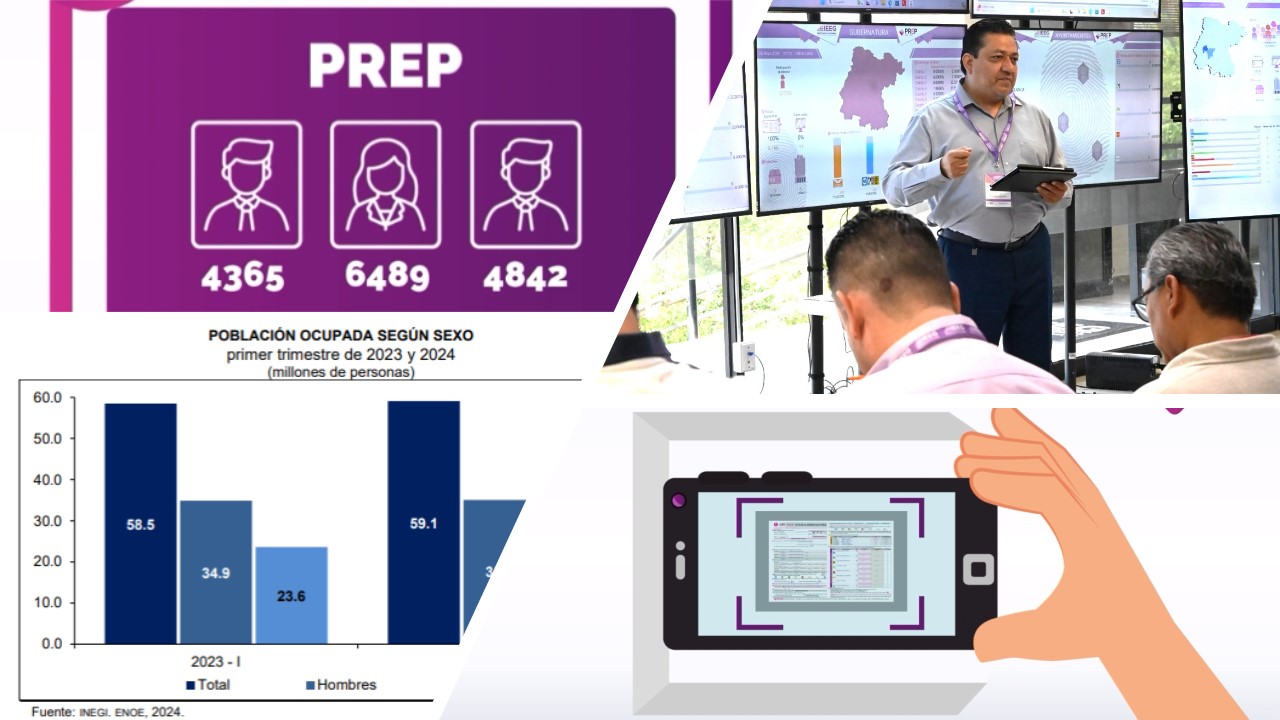 LA TRANSPARENCIA DEL PREP GENERARÁ CONFIANZA EN RESULTADOS