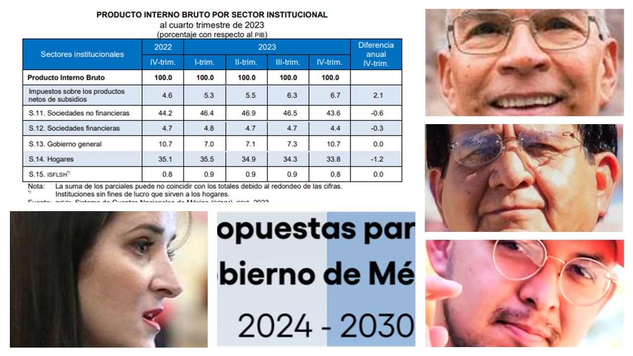 PROPUESTAS DE TRES CANDIDATOS A LA PRESIDENCIA DE CELAYA