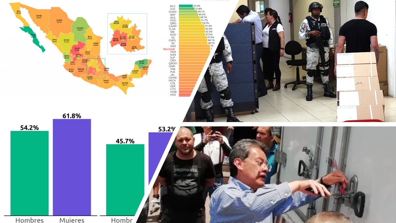 ESPERAN DE CANDIDATOS POSTURAS FIRMES EN TEMAS RELEVANTES