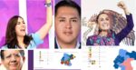 LA TENDENCIA DEL VOTO FAVORECE A CLAUDIA, A LIBIA Y A JUAN MIGUEL