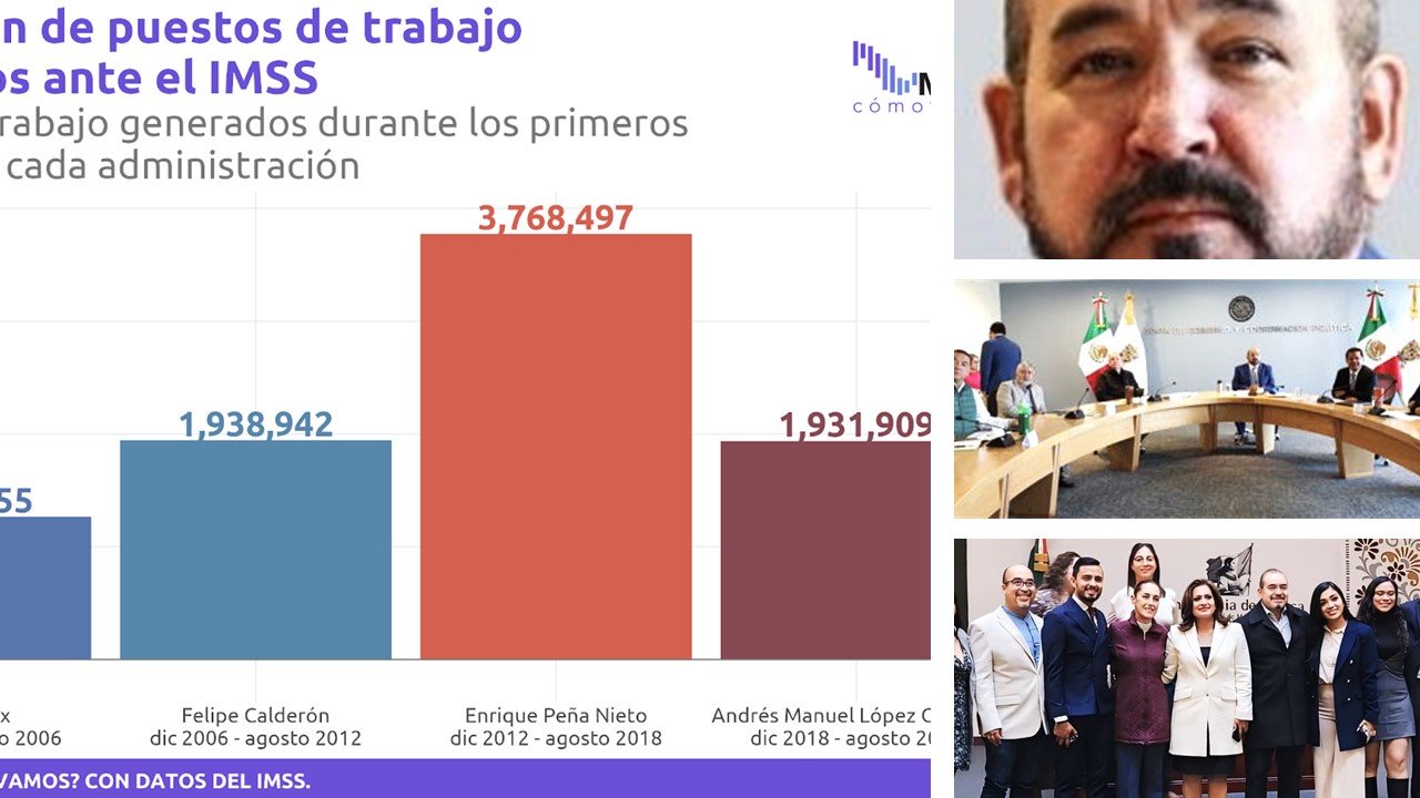 INDISPENSABLE IMPULSAR EL CRECIMIENTO ECONÓMICO DEL PAÍS