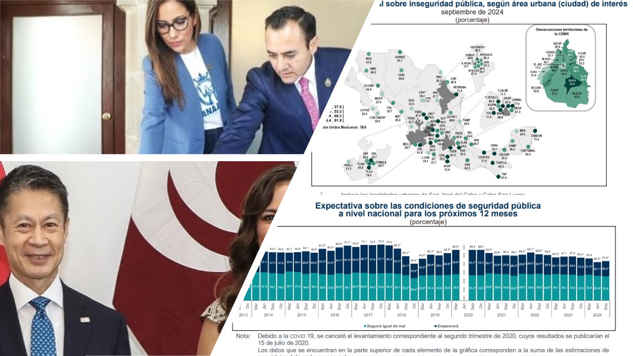 LA PERCEPCIÓN DE INSEGURIDAD ARRIBA DEL 58%; BAJÓ RESPECTO A 2023