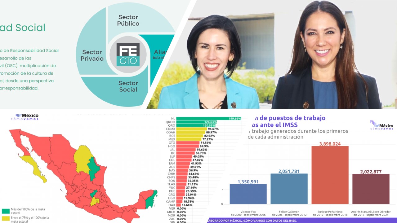 LIBIA PRESCINDIRÁ DE INTERMEDIARIOS Y DISPONDRÁ DE RECURSOS DEL FIDESSEG