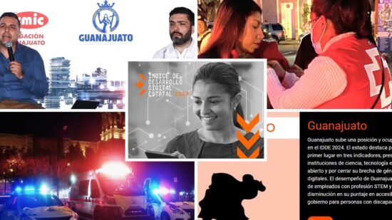 VEN FAVORABLE EL PANORAMA DE LA OBRA PÚBLICA EN GUANAJUATO