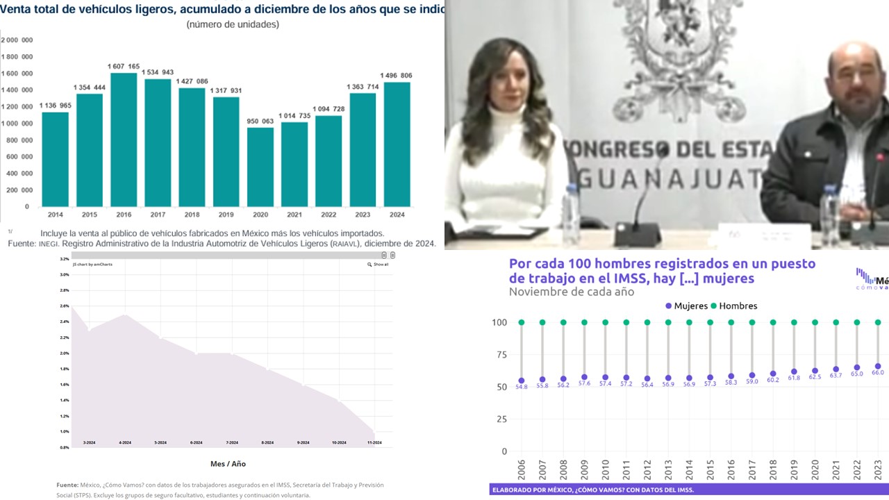 REANUDAN LA TRAMA PARA NOMBRAR AL FISCAL GENERAL DEL ESTADO