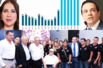 FORTALECER CONFIANZA CON INVERSIONISTAS, OBJETIVO DE GIRA POR JAPÓN