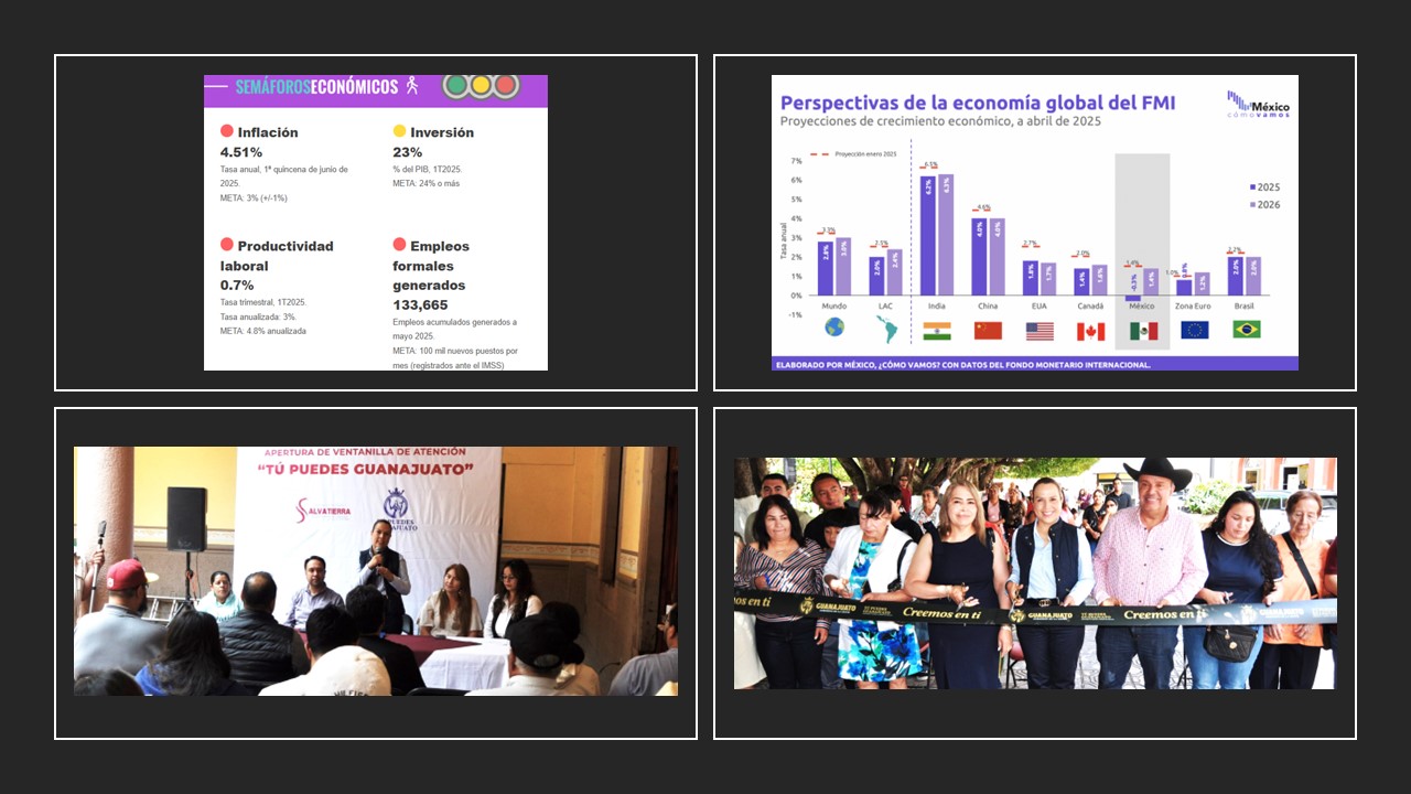 INCIERTO EL PANORAMA DE MÉXICO PARA EL SEGUNDO SEMESTRE 2025 INCIERTO EL PANORAMA DE MÉXICO PARA EL SEGUNDO SEMESTRE 2025