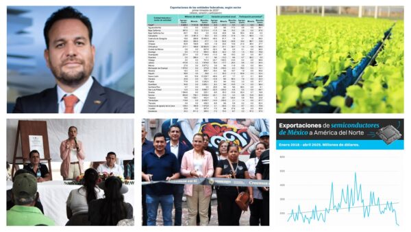 DESTACAN MIPYMES EN EXPORTACIONES GUANAJUATENSES, PESE A CAÍDA