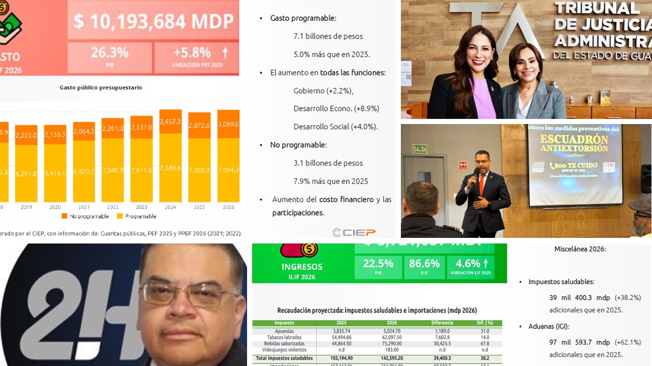 EL GOBIERNO DEBE PLANTEAR METAS MÁS REALISTAS EN CONDICIONES ADVERSAS