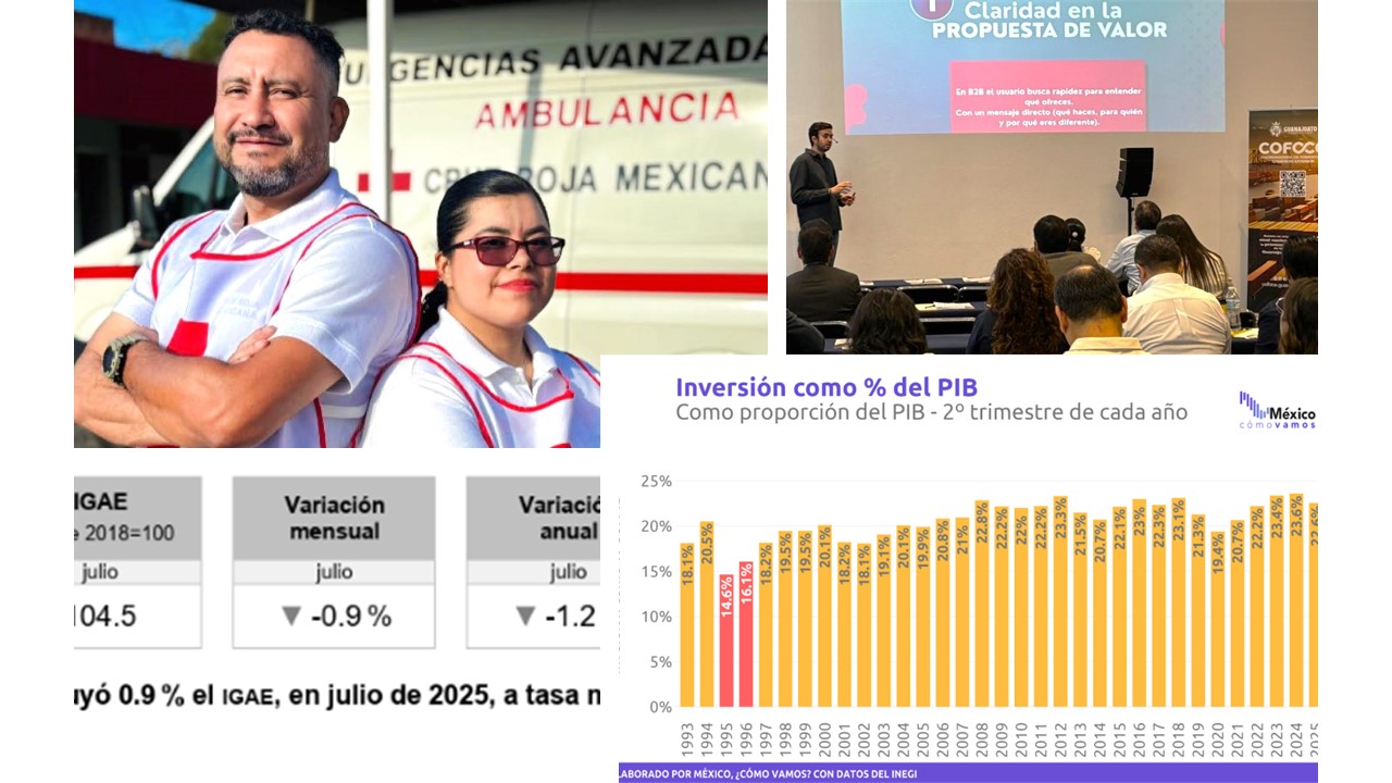 MÉXICO NECESITA FOMENTAR MAYORES NIVELES DE INVERSIÓN: ESTÁ ESTANCADA