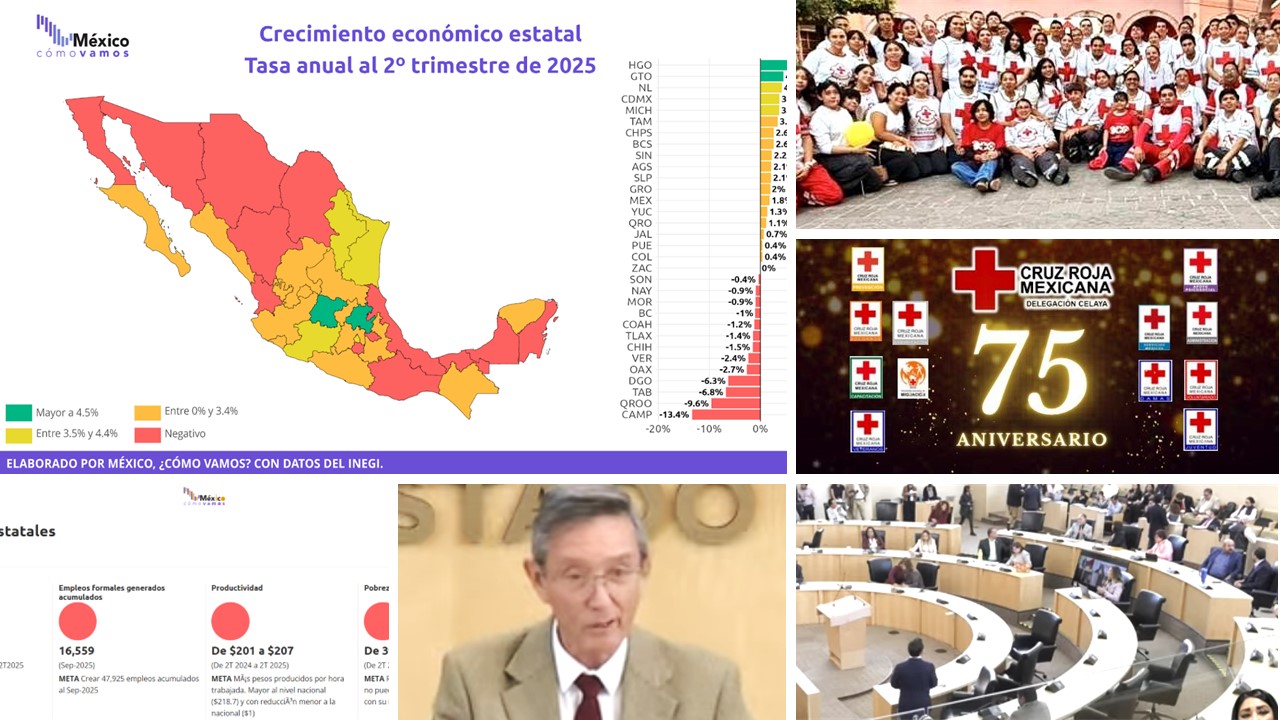 INCERTIDUMBRE PARA CERRAR EL AÑO CON 1% DE CRECMIENTO ECONÓMICO INCERTIDUMBRE PARA CERRAR EL AÑO CON 1% DE CRECMIENTO ECONÓMICO