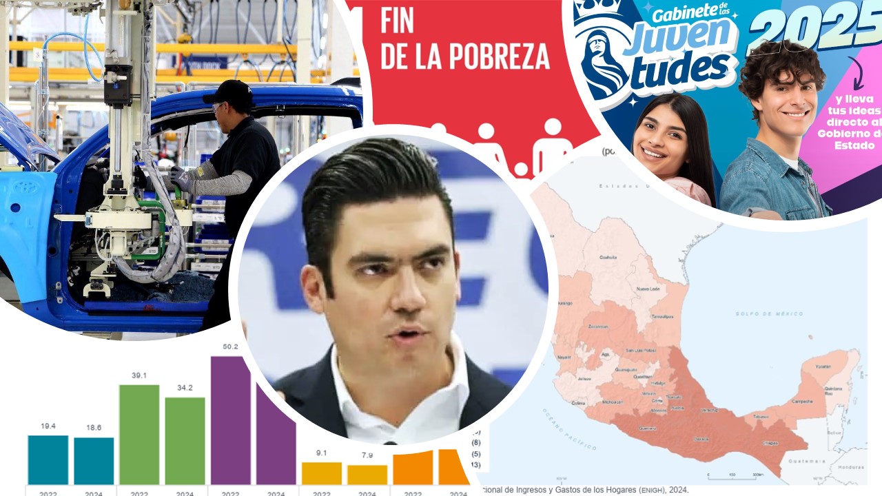 JUVENTUDES DISEÑARÁN SUS PROPIOS PROYECTOS Y POLÍTICAS PÚBLICAS EN GUANAJUATO JUVENTUDES DISEÑARÁN SUS PROPIOS PROYECTOS Y POLÍTICAS PÚBLICAS EN GUANAJUATO